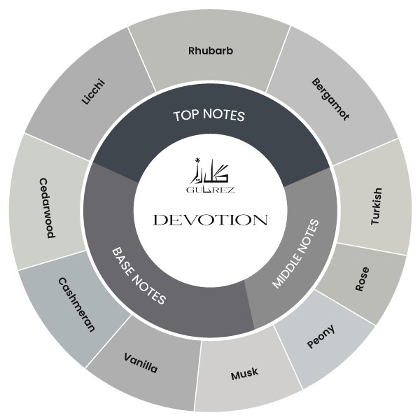 Devotion Image